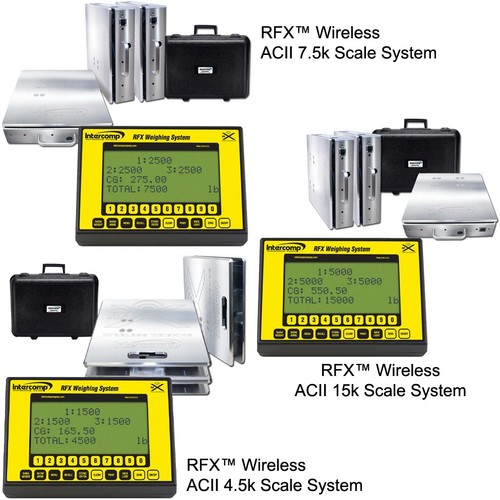 Aircraft Weighing Scales