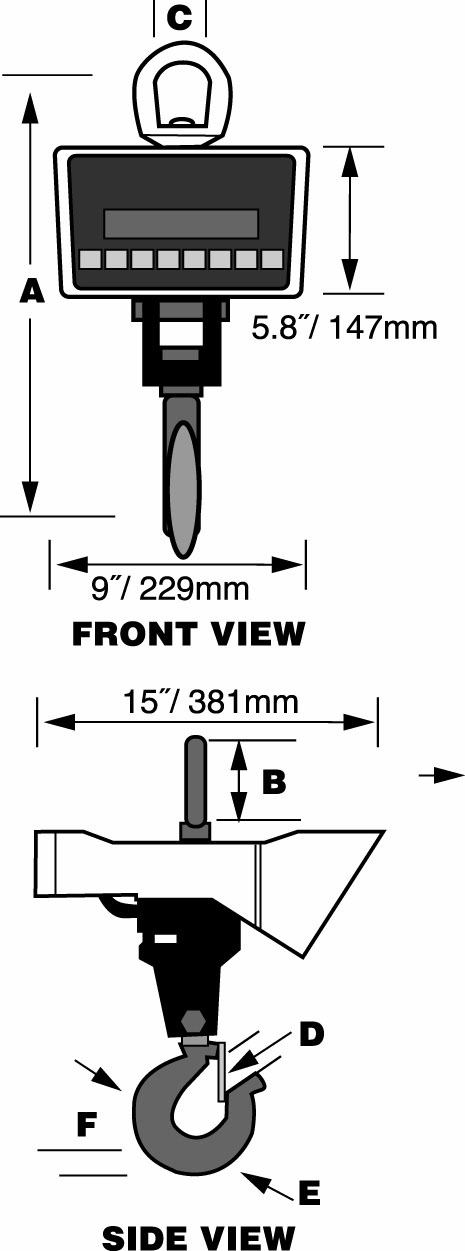 dimensions