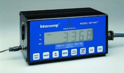 GP1000 Digital Readout